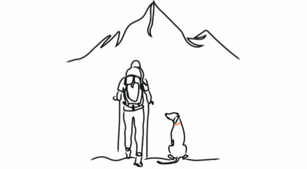 Milo's Adventures & Gear